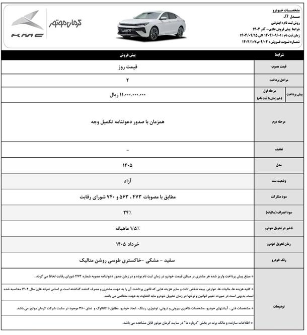 شرایط جدید فروش محصولات کرمان موتور (آذر 1404)